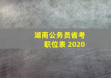 湖南公务员省考职位表 2020